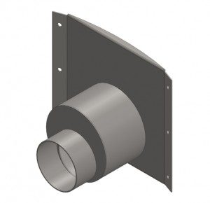 regulatory przepływu