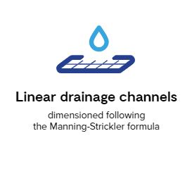 retencja.pl  Zrealizowane projekty Provision of a linear drainage calculator for Hauraton