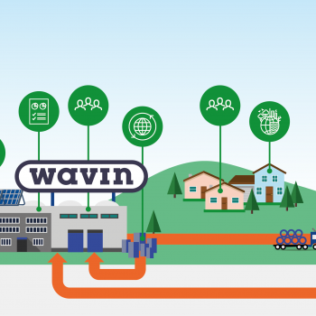 retencja.pl  Zrealizowane projekty Wavin wprowadza dobrowolną Deklarację Środowiskową Wyrobu (EPD)